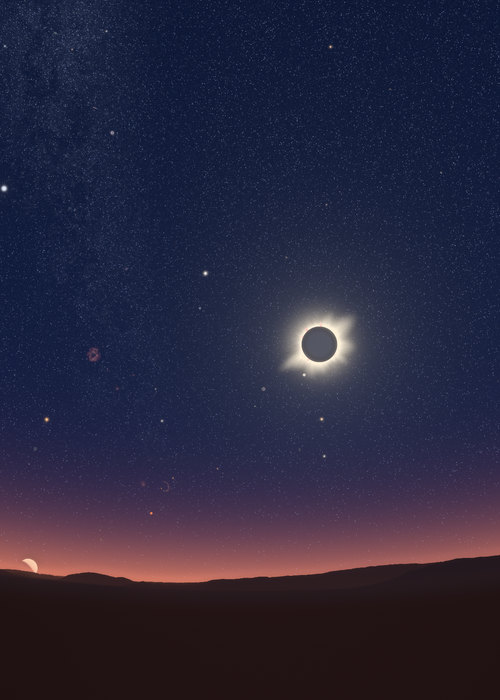 The eclipsed Sun in the north-north-west over Sydney, Mercury just below it, Mars lower to the left and Venus as a thin crescent on the horizon.