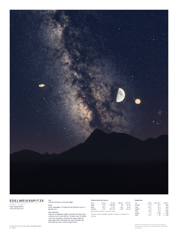 The same print, 30 by 40 cm, with the Almanac printed beneath the picture.
