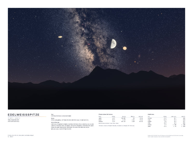 The same print, 40 by 30 cm, with the Almanac printed beneath the picture.