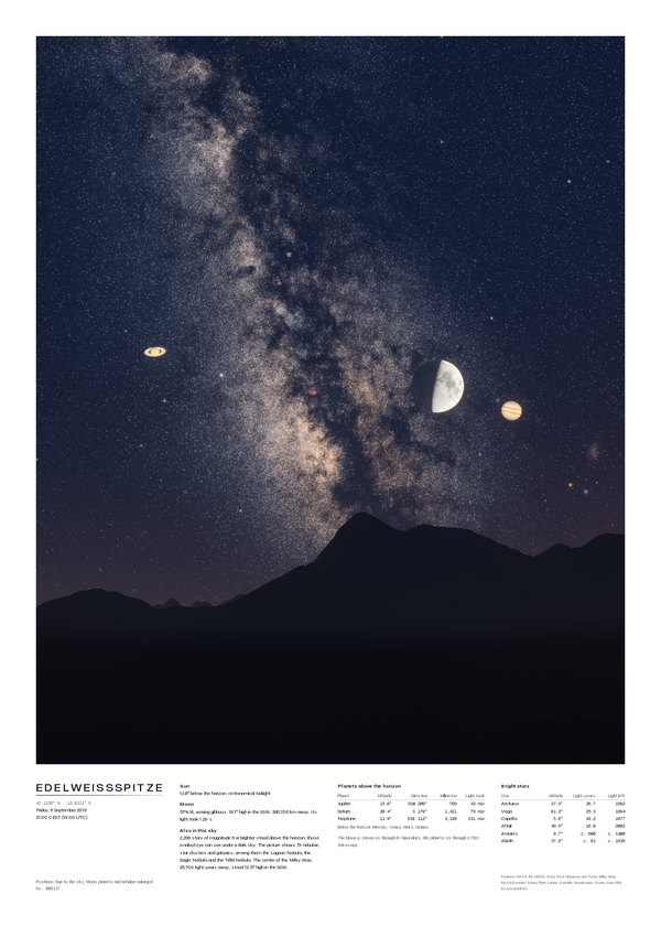 The same print, 50 by 70 cm, with the Almanac printed beneath the picture.
