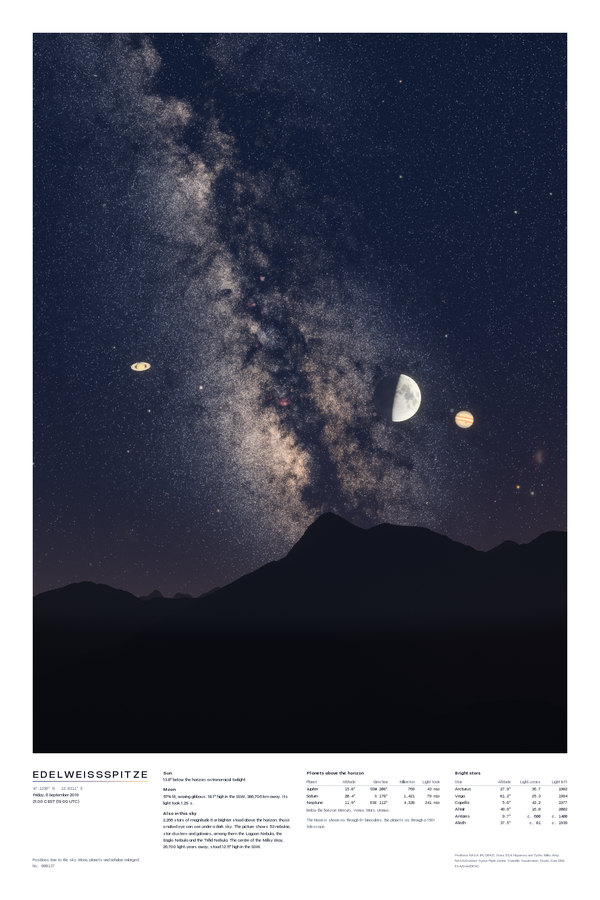 The same print, 60 by 90 cm, with the Almanac printed beneath the picture.