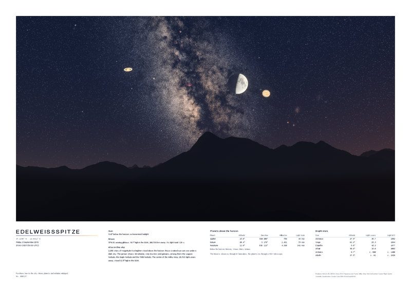 The same print, 70 by 50 cm, with the Almanac printed beneath the picture.