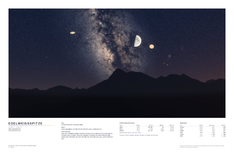 The same print, 90 by 60 cm, with the Almanac printed beneath the picture.